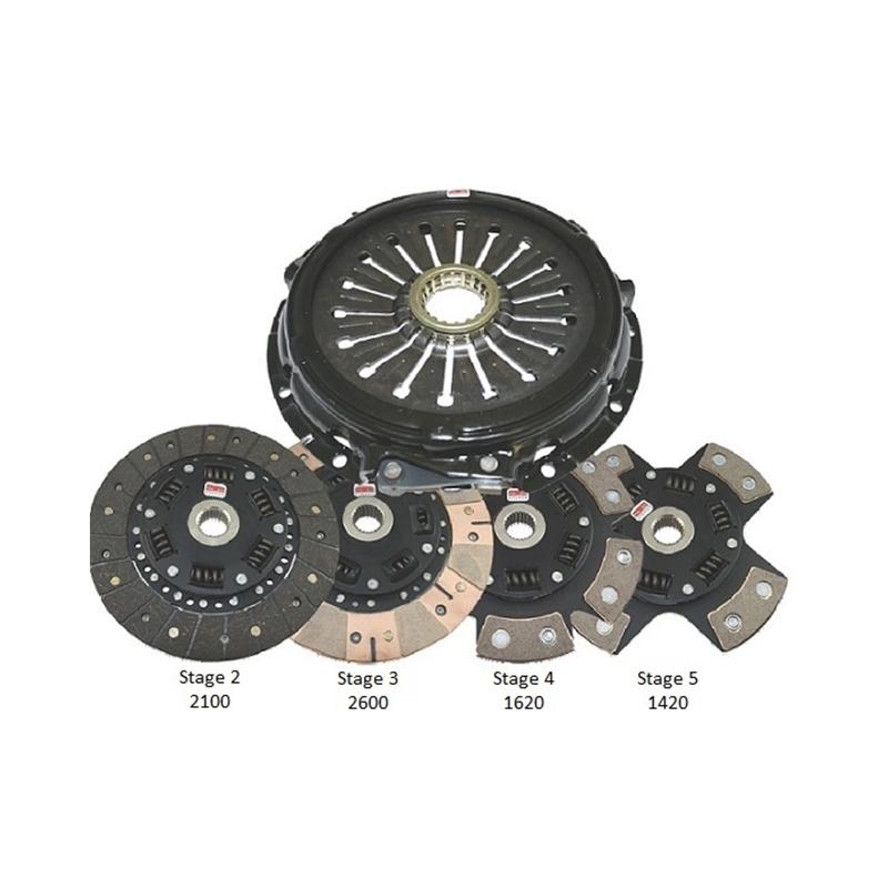 Competition Clutch съединители китове
