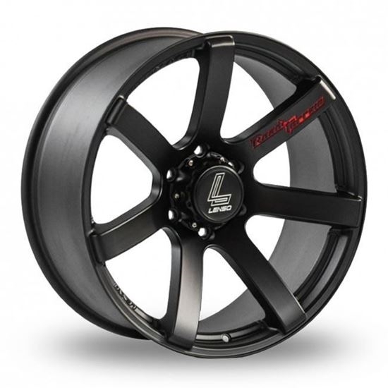 Lenso RT Concave